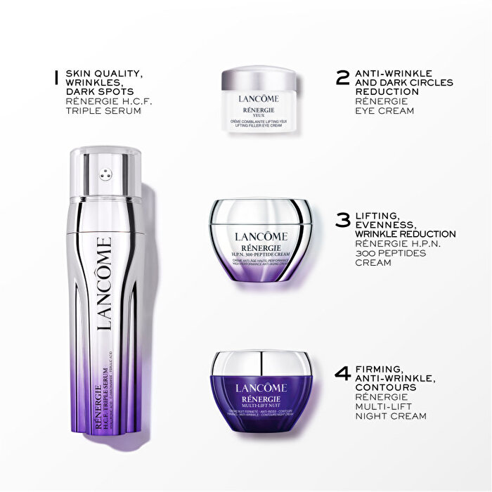 Rénergie Triple Serum Cilt Bakım Seti-3614274426465-076a01a6