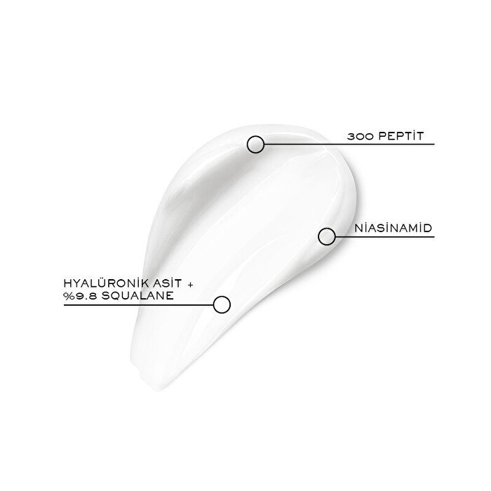 Rénergie H.P.N-300 Peptide Rich Cream | Lancôme TR