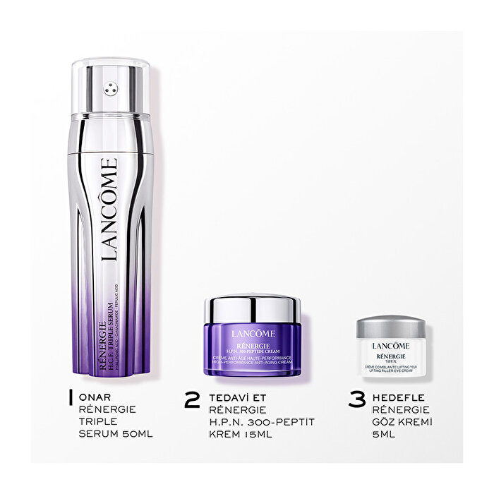 Rénergie Triple Serum Yılbaşı Cilt Bakım Seti-3614274338942-0747019d