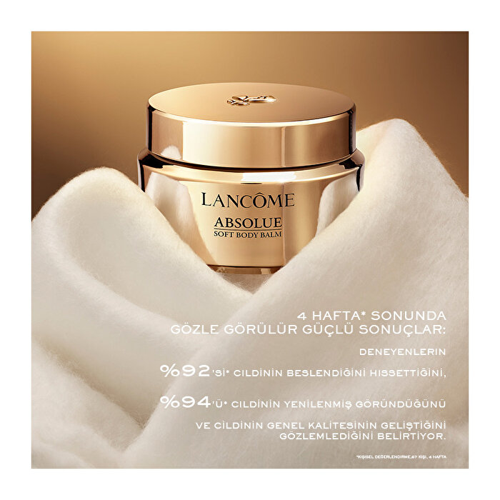 Absolue Soft Body Balm-4936968821271-0766019d