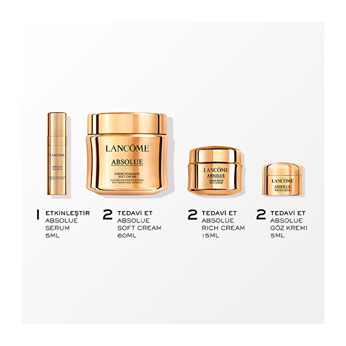Absolue Soft Cream 60ML Cilt Bakım Seti-3614274231229-077301a9
